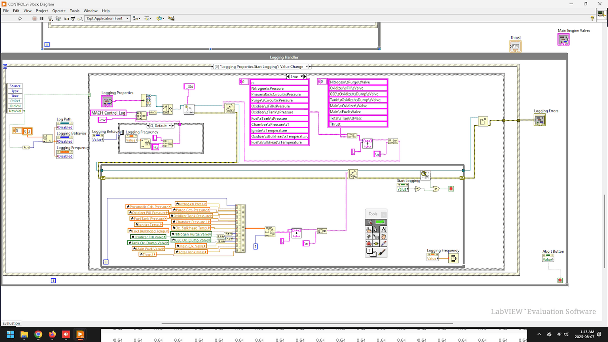 LabVIEW back panel block diagram