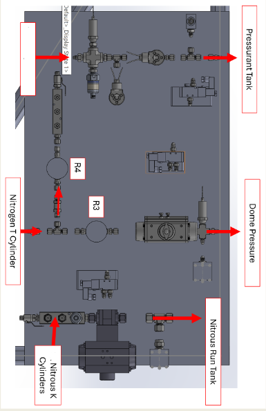 Plumbing GSE CAD model